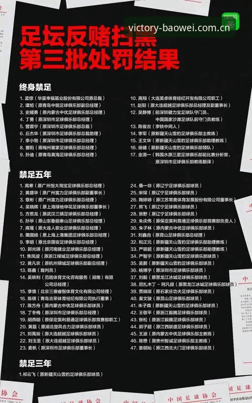 足协第三批禁足名单深度解读，宝威体育平台看中国足球反腐风暴