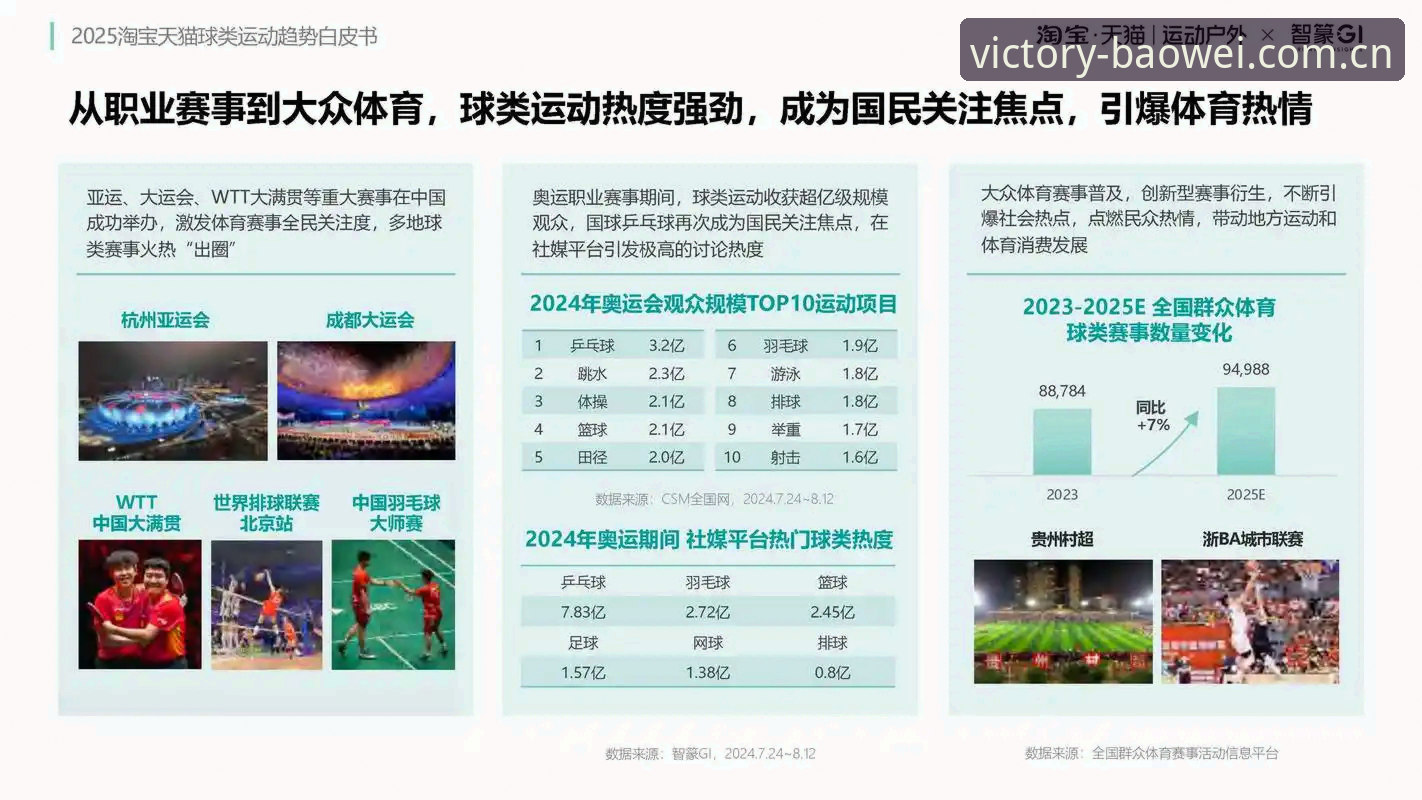 宝威体育沉浸体验全面解析：2025新版如何重塑体育娱乐行业格局